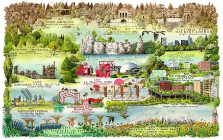 Urban Parks mind map illustration.jpg