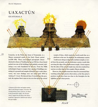 Uaxaxtun illustrated map plan.jpg