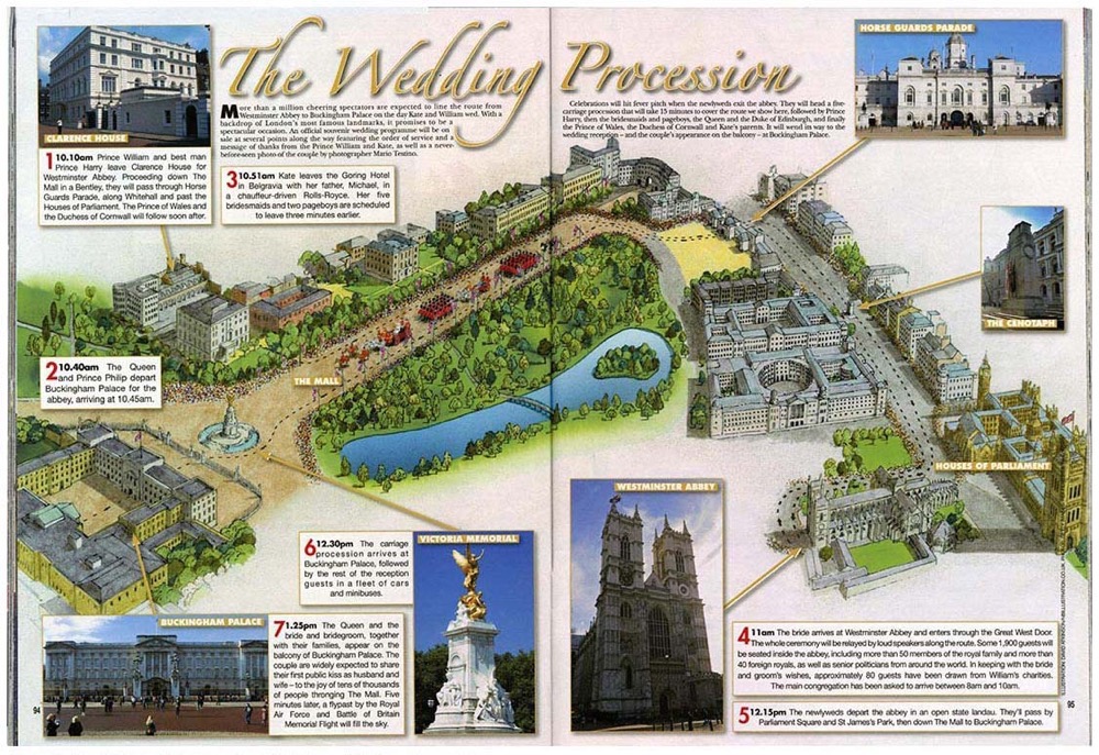 Hello Magazine : Royal Wedding Processional Route, Prince William and Catherine Middleton 